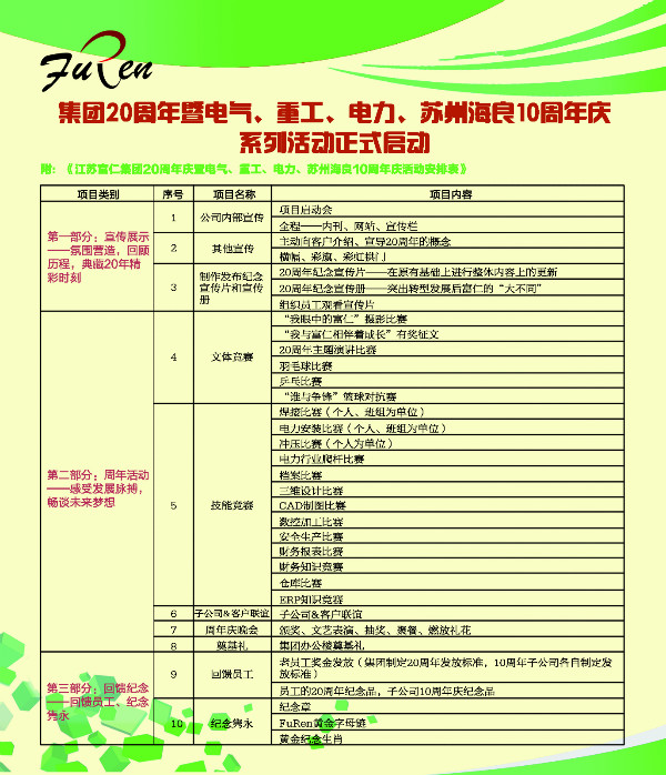 威尼斯37266(中国)有限公司-BinG百科