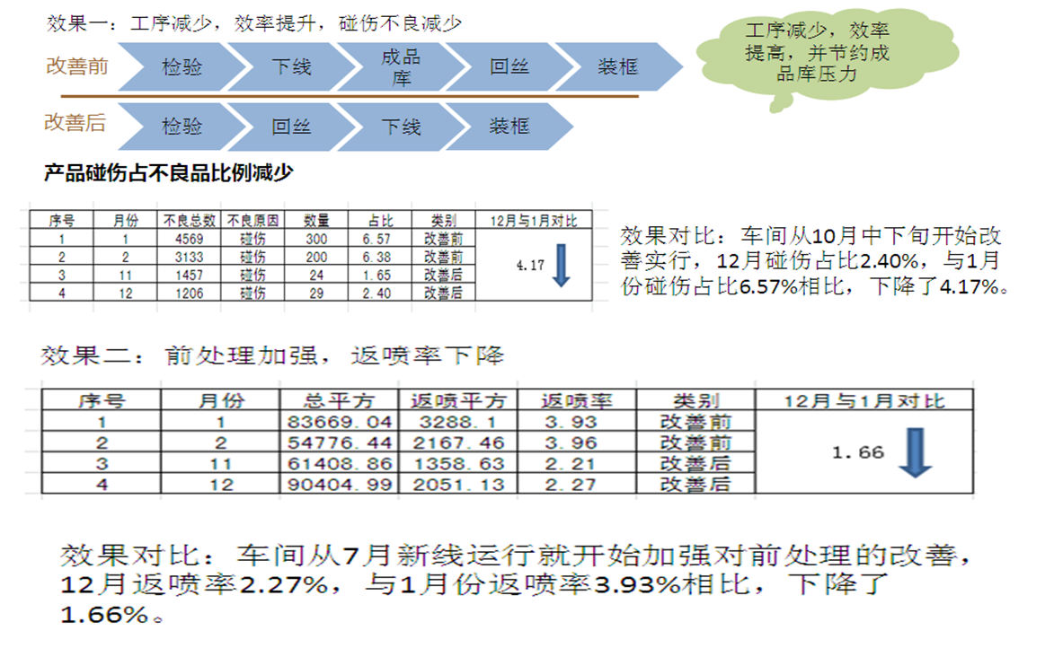 威尼斯37266(中国)有限公司-BinG百科